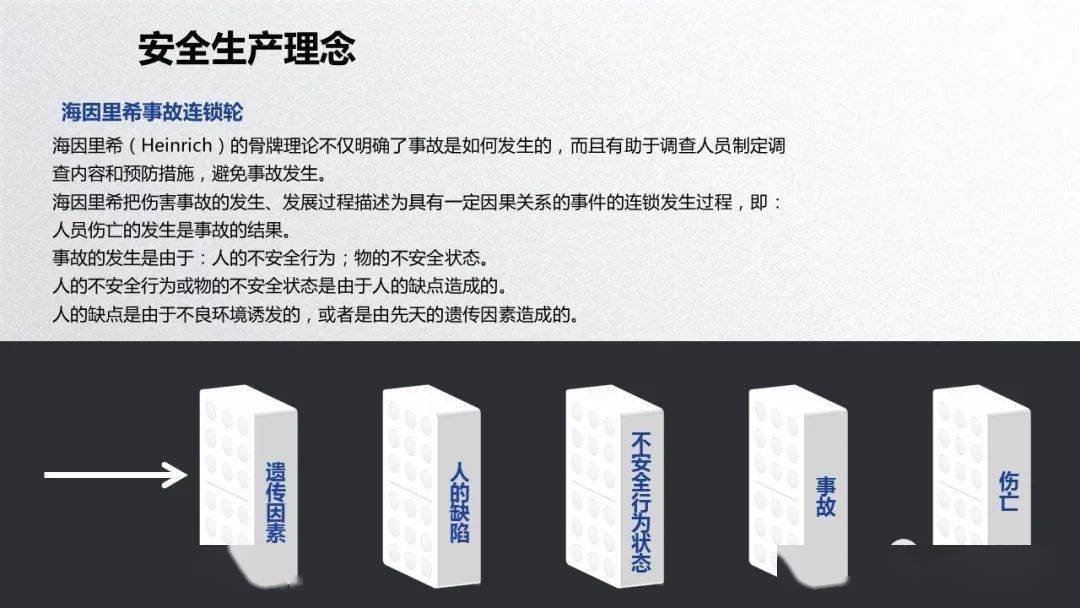 2023年安全培训必备10部警示片及新员工三级安全培训课件