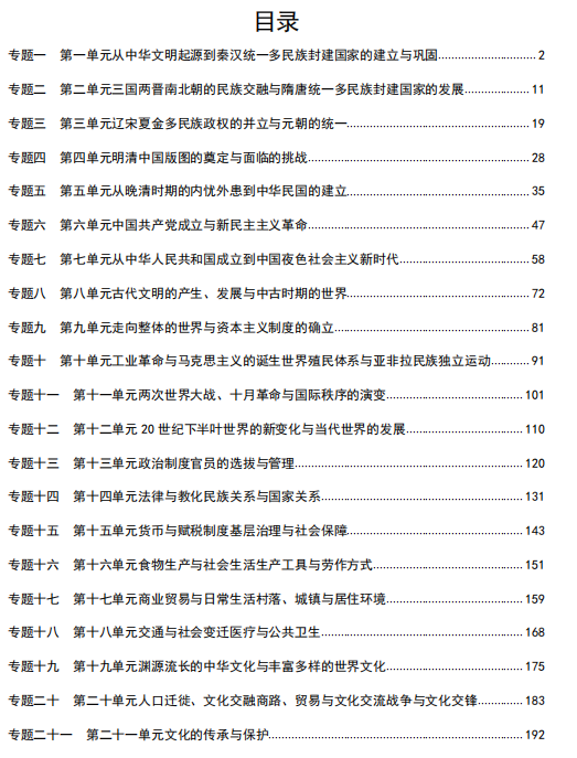 2025高考历史一轮复习考点汇总，吃透考试不低于90分