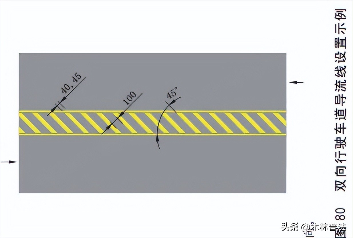 2026 年 5 月 1 日起实施!新版国标道路交通标线图示说明
