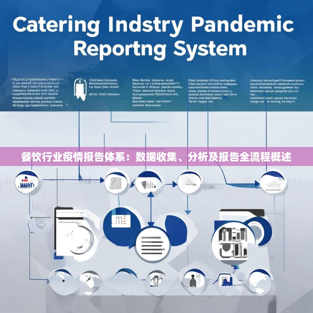 餐饮行业疫情报告体系：数据收集、分析及报告全流程概述