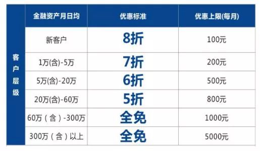 高速ETC这样办,节假日轻松省时又省钱