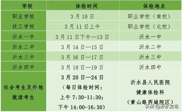 2026年高考体检即将开始，这些事项考生务必注意