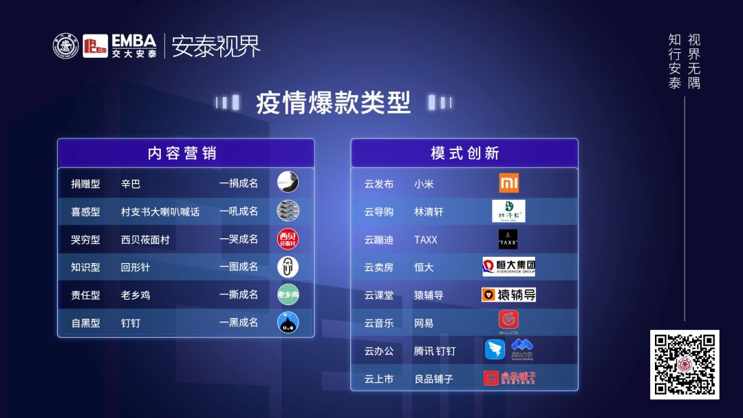 疫情爆发下企业营销争议大?周颖教授这么看及双轮驱动模型构建