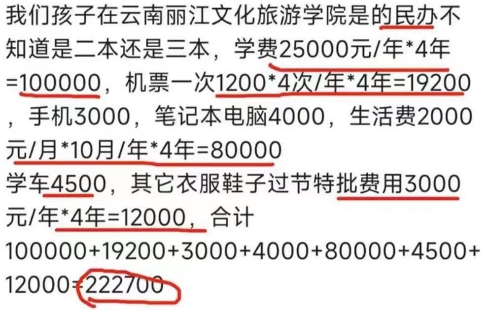 大一新生父母看过来!4年大学要花多少钱?答案都在这了