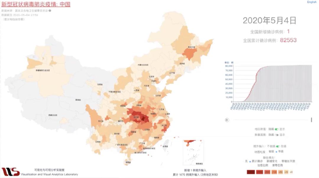 IEEE PacificVis 2021报告:COVID-19疫情数据收集与可视化设计