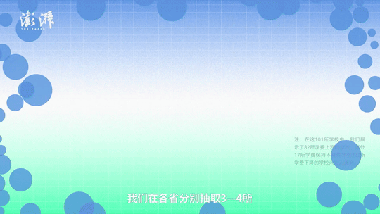 甘肃省调整公办高校本科专业学费标准,全国学费变化趋势如何?