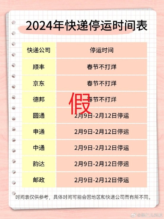 春节快递不停运！多家企业辟谣，年货放心买